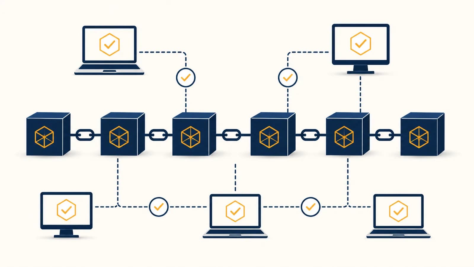 A chain of linked digital record blocks verified by several connected computers.