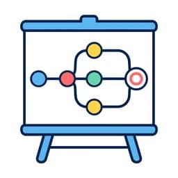 Business Strategy and Planning