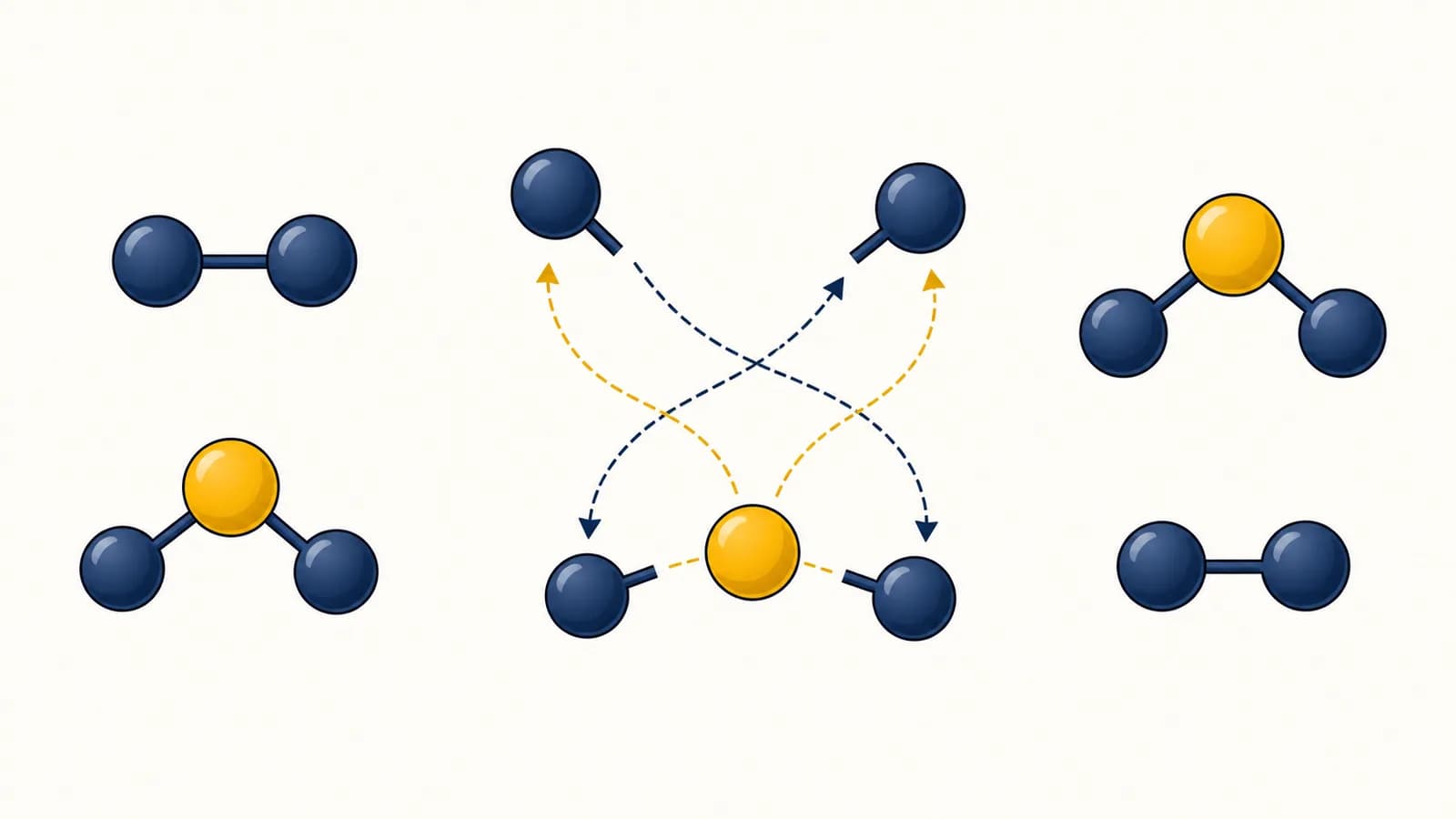 An illustration shows atoms rearranging from reactant molecules into product molecules during a chemical reaction.
