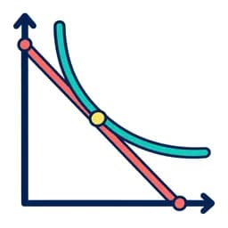 Consumer Choice Theory