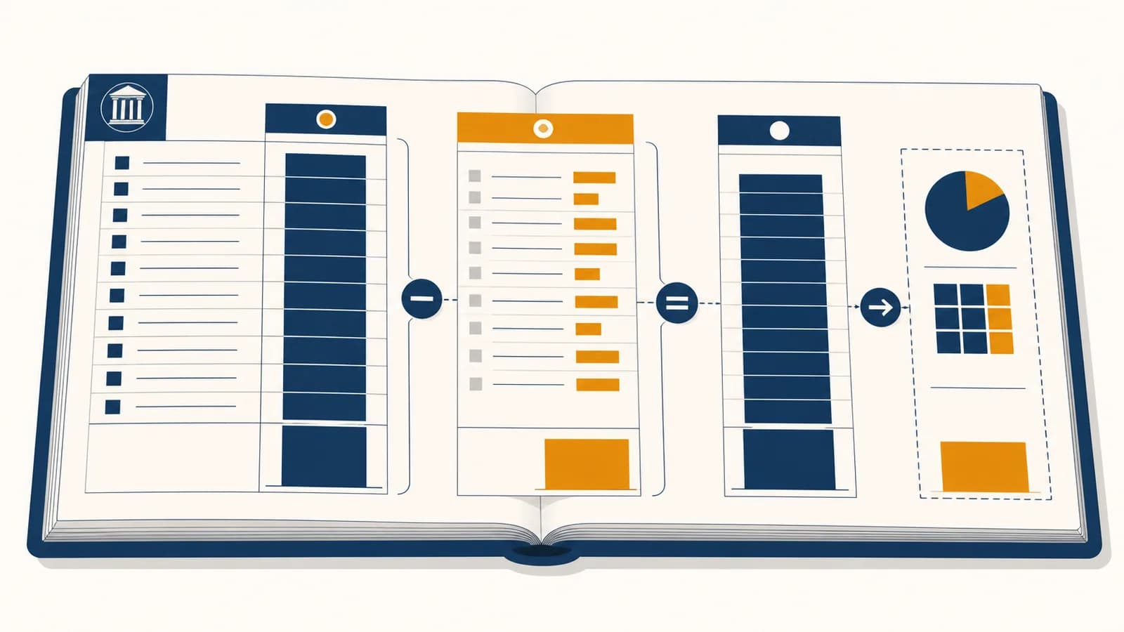 An illustration of a company ledger showing revenue, deductions, taxable profit, and corporate tax owed.