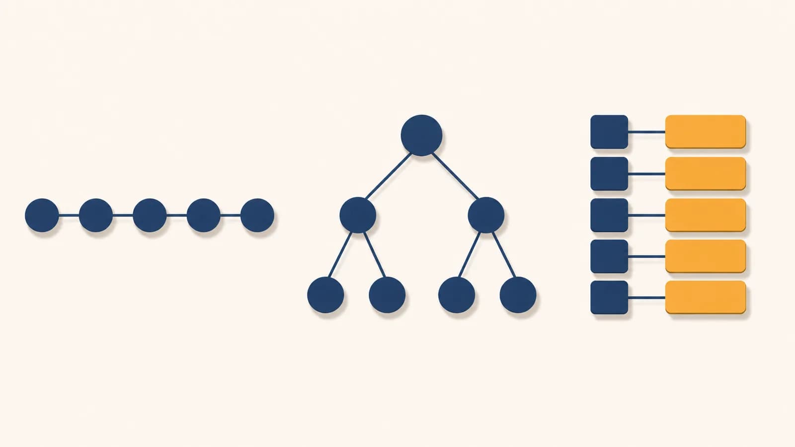 An illustration comparing a numbered list, a branching tree, and a key-value map.