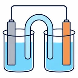 How Electrochemistry Works