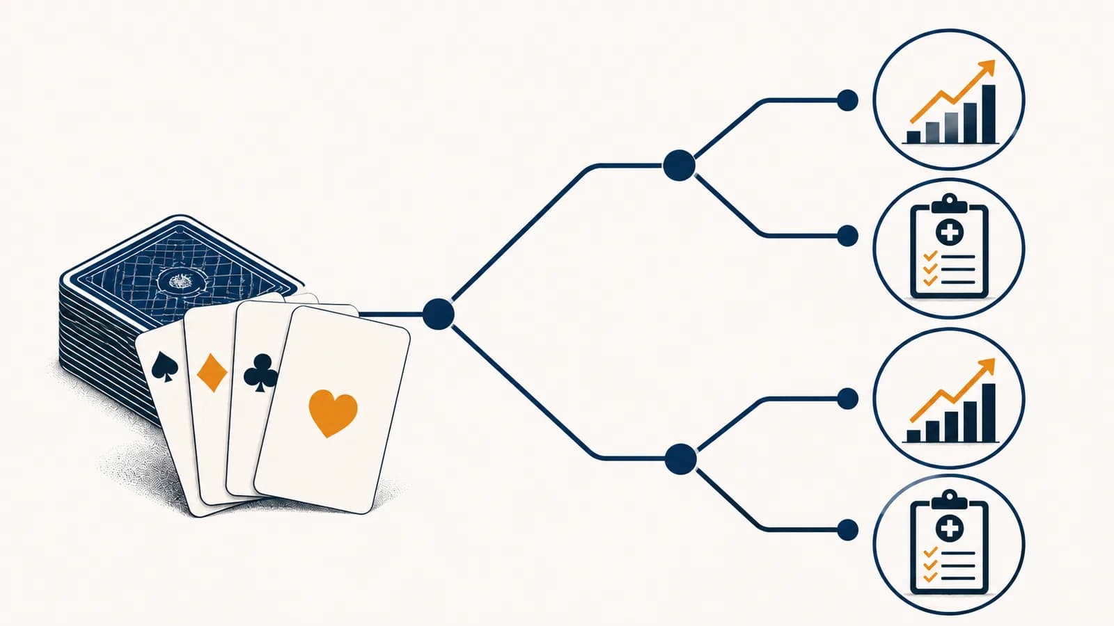 An illustration of playing cards, a startup chart, and a medical clipboard connected by a probability tree.