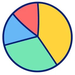 Fractions and Decimals