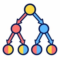Game Theory