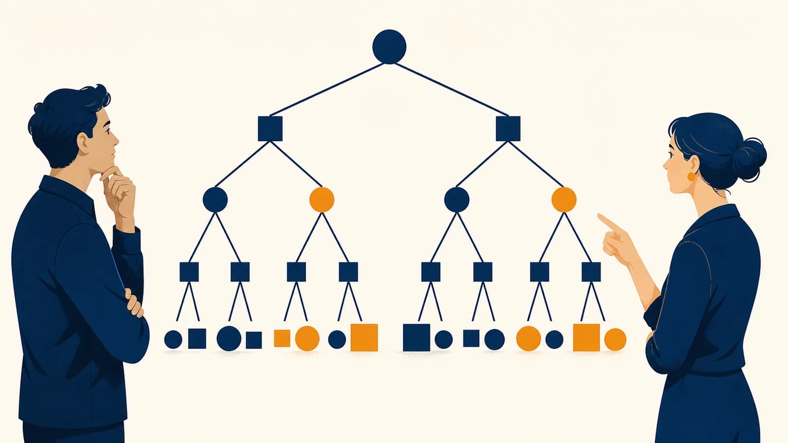 Two players compare branching choices, payoffs, and likely responses on a game tree.