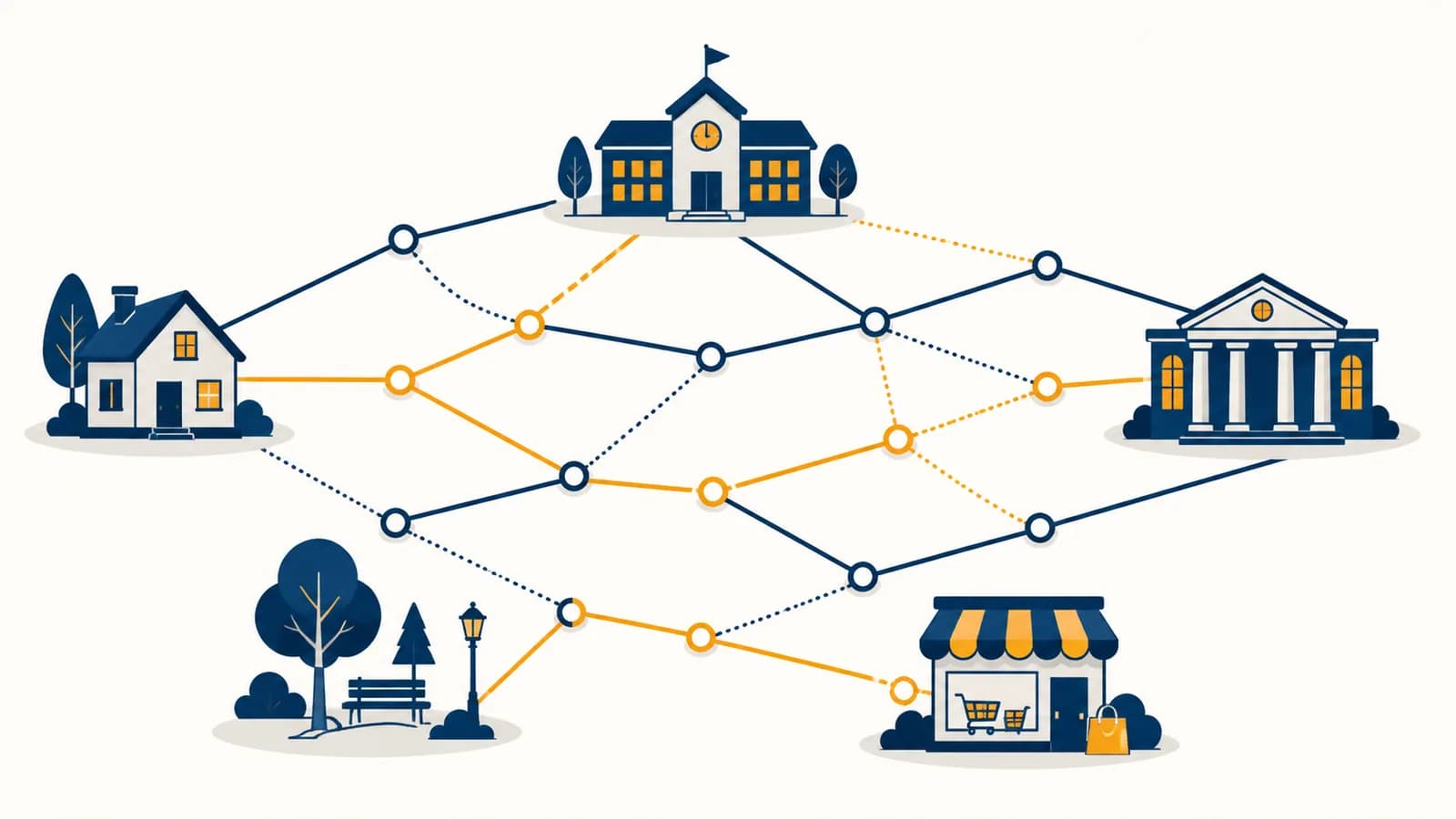 An illustrated network of connected nodes showing several routes between a home, school, library, park, and shop.