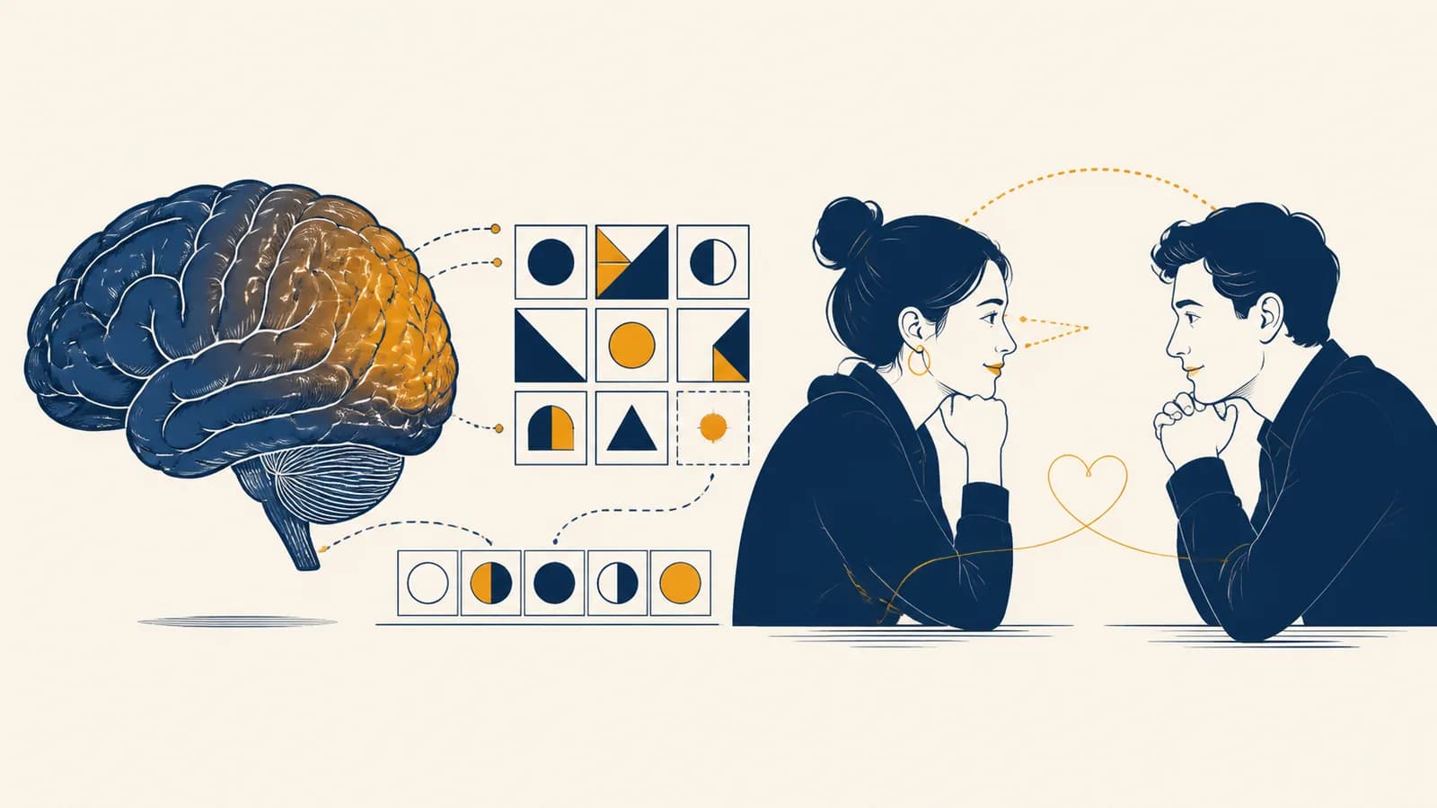 An illustration compares a brain solving a pattern with two people reading each other's emotions.