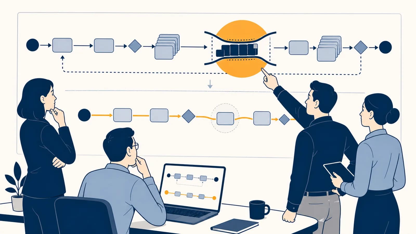 An operations team studies a process map showing tasks, queues, bottlenecks, and improved workflow.