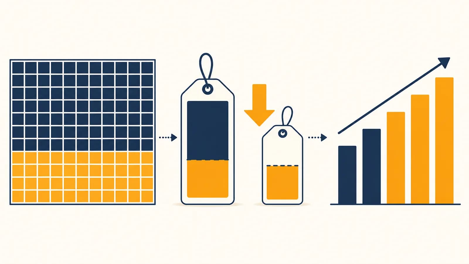 An illustration compares percentages using a hundred square, a price discount, and a rising bar chart.