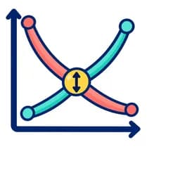 Price Elasticity of Demand and Supply