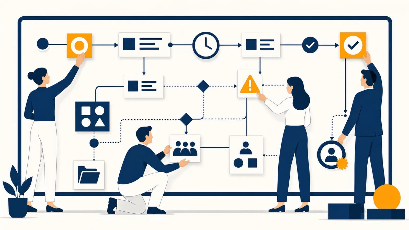 A project team connects tasks, deadlines, resources, risks, and approval points on a shared planning board.