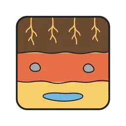 Soil Types and Agriculture