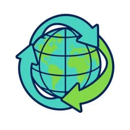 How Sustainability Works
