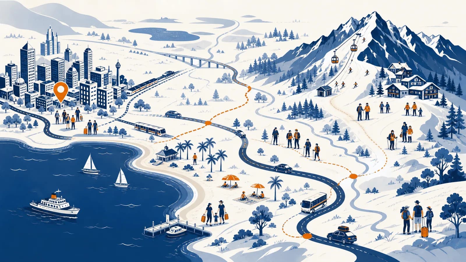 An illustrated map connects a city, coast, mountain resort, transport routes, and groups of visitors.