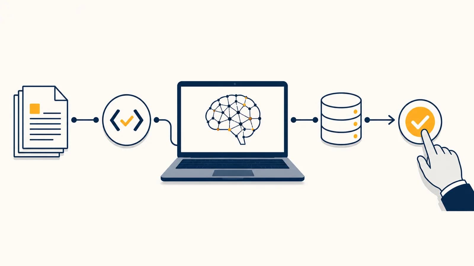 An illustration of a laptop connecting local AI tools to documents, code checks, a database and a human approval step.