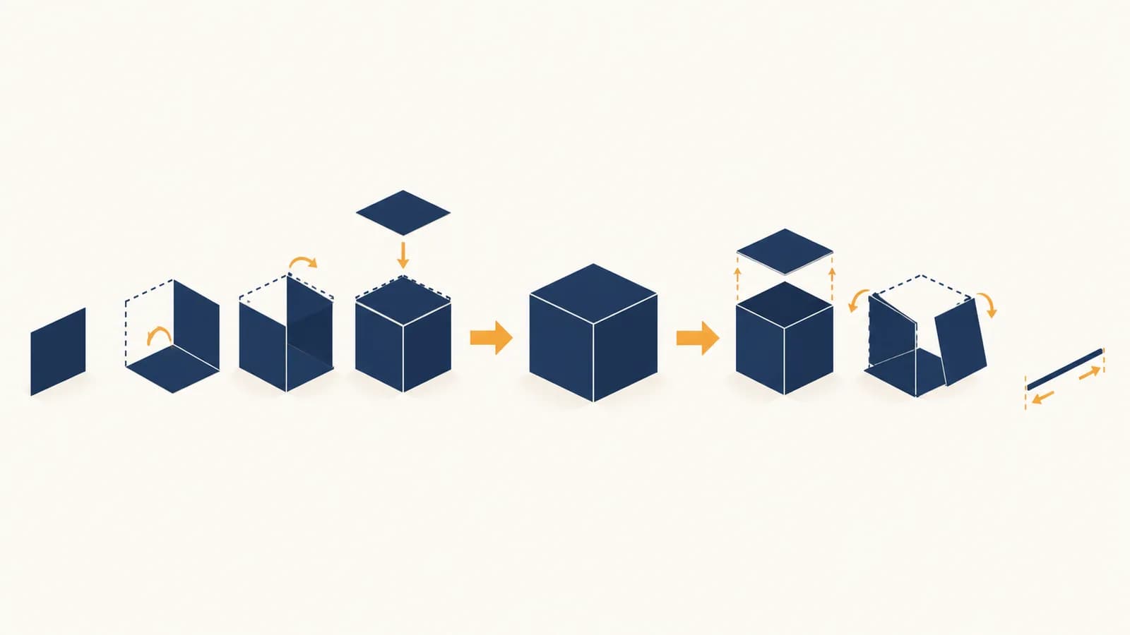 Roots and Powers Tell the Same Growth Story An illustration shows a power building a cube and a root recovering its side length.